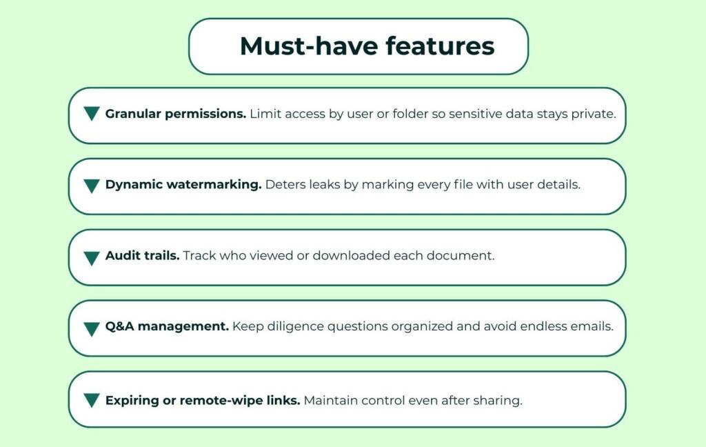 Data room software for Canadian M&A